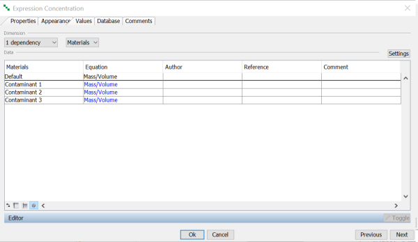 Default values